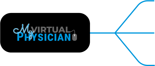 My Virtual Physician